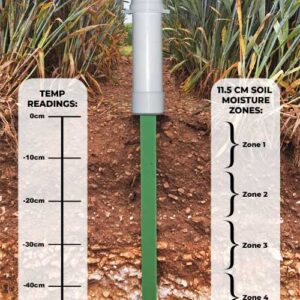 DLN Soil Moisture Water Sensor